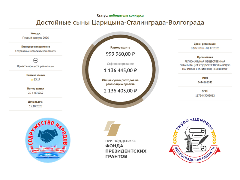 Победа на конкурсе Фонда президентских грантов!